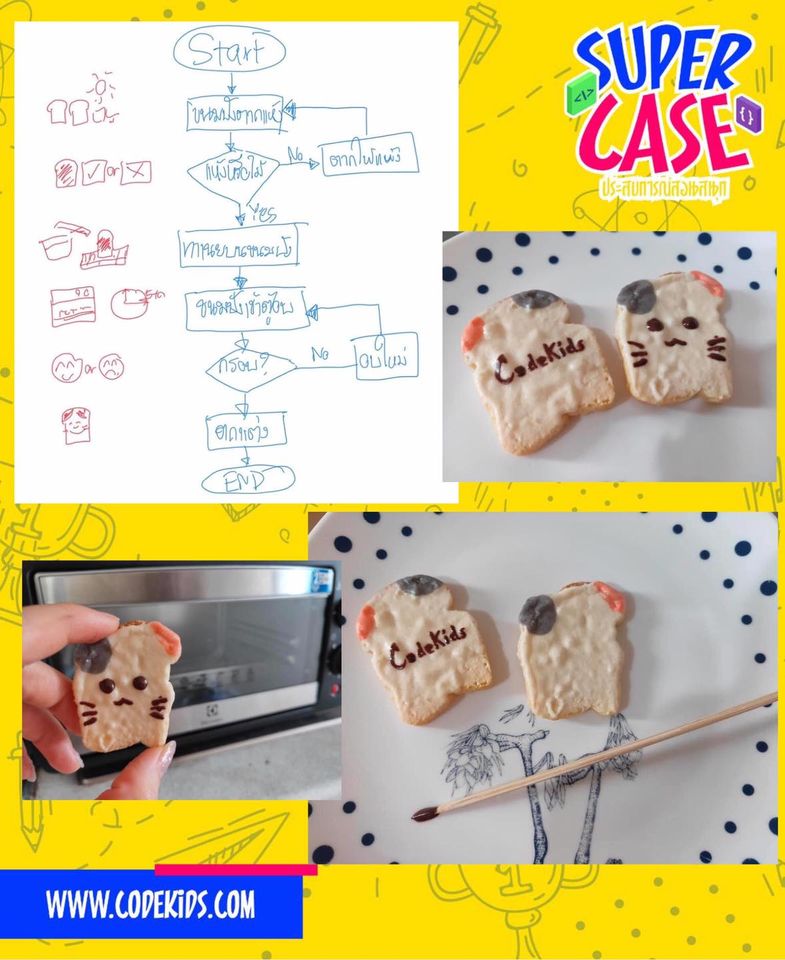 coding โดยไม่ใช้คอมพิวเตอร์ 