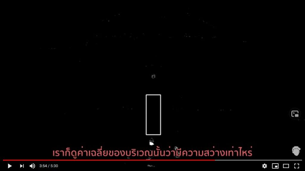 วิทยาการคำนวณ คือ คิดแบบ Computational Thinking