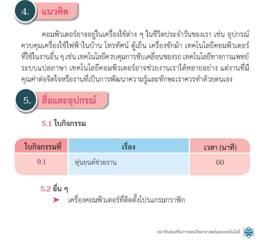 วิชาคอมพิวเตอร์